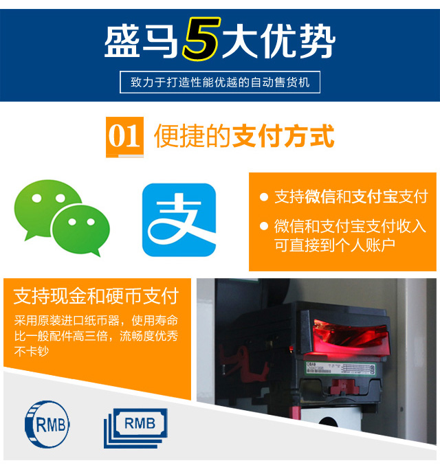 無人售貨機(jī)